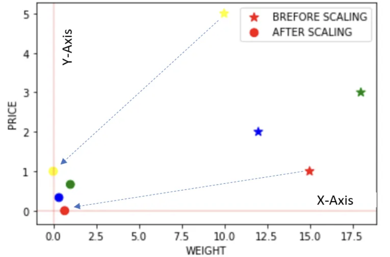 image-20230704100617082